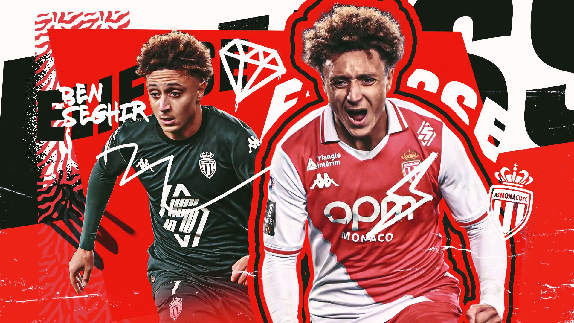 型俱乐部相 型俱乐部相